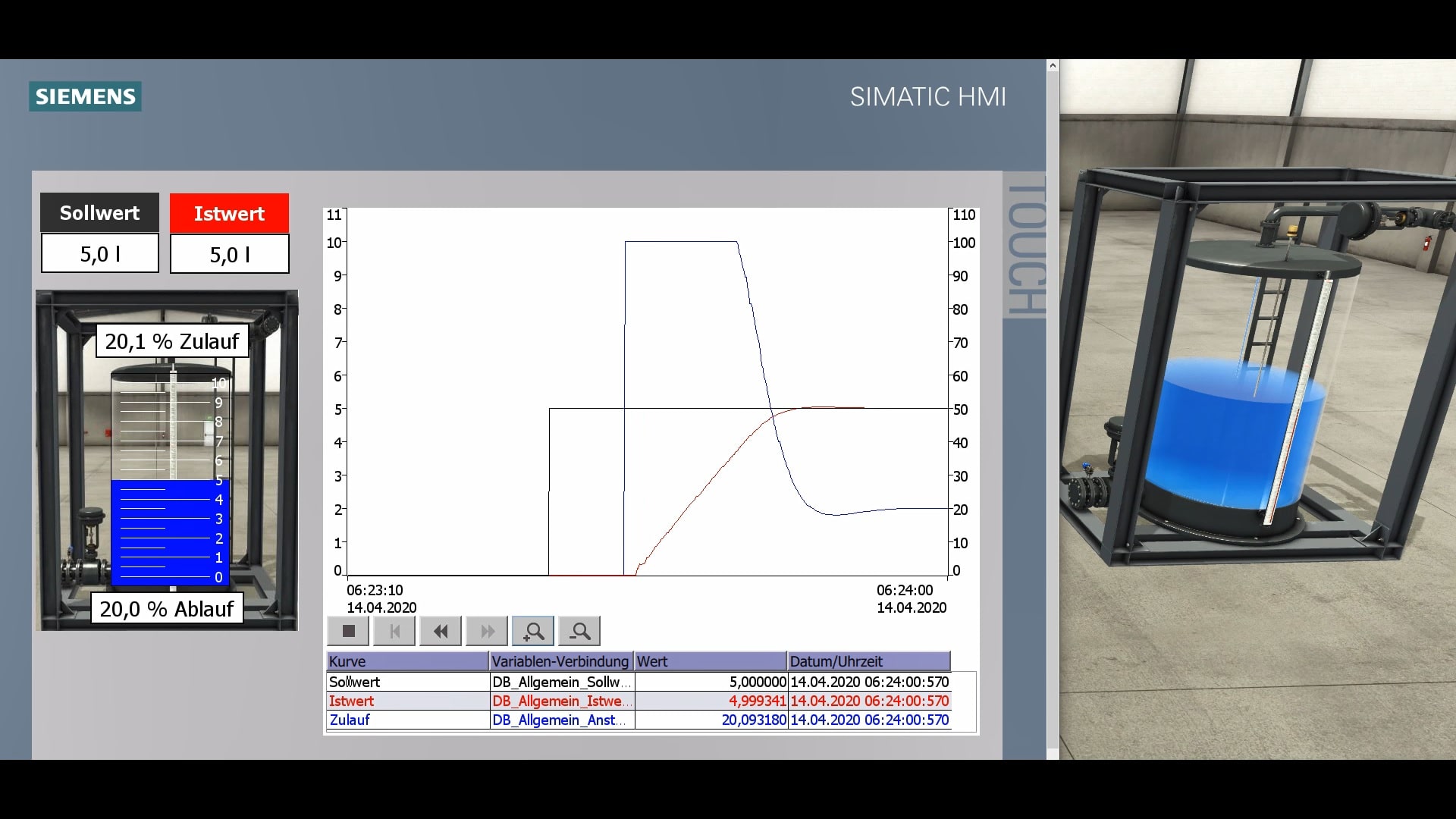 SPS Online Kurs im TIA Portal. Werde SPS-Profi mit diesem Lehrgang.